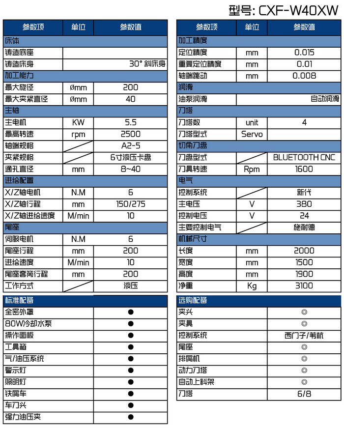 �D14 CXF-W40XWȫ�ԄӔ���܇���C���ą���