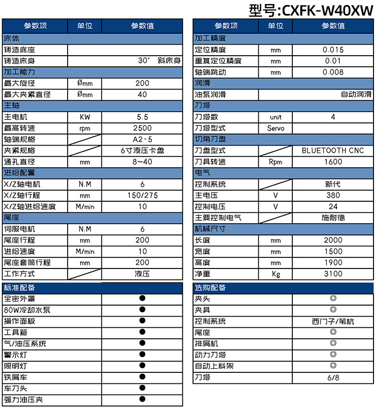 ��������ǙC��CXFK-W40XW������