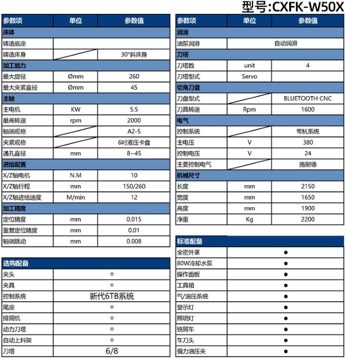 �Ԅ�܇���C��CXFK-W50X������