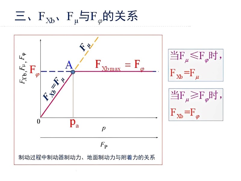 �Ƅ����Ƅ����������Ƅ����͸��������Pϵ