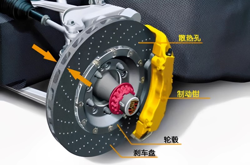 ��܇�Pʽ�Ƅ�ԭ��