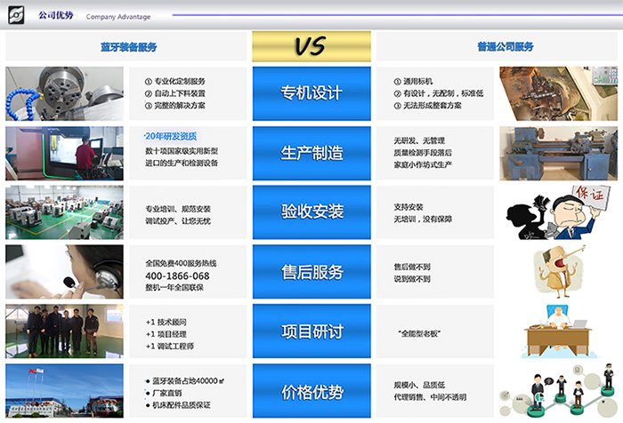 ��������b�乫˾����